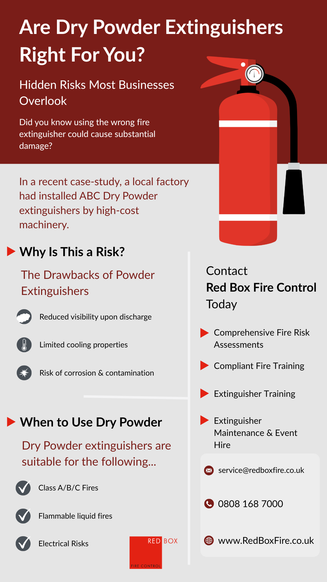 Are Dry Powder Extinguishers Right For You
